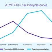 Seite 41_Graphics-For-European-Technology-Article_A