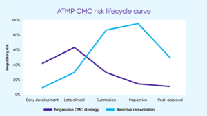 Seite 41_Graphics-For-European-Technology-Article_A